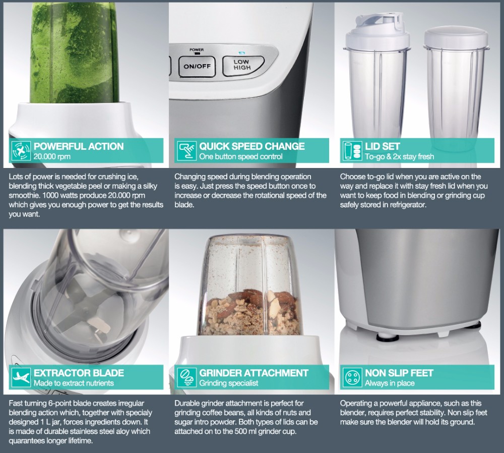 خلاط عصير احترافي بقوة 1000 وا - مراجعة Juicer وسعره