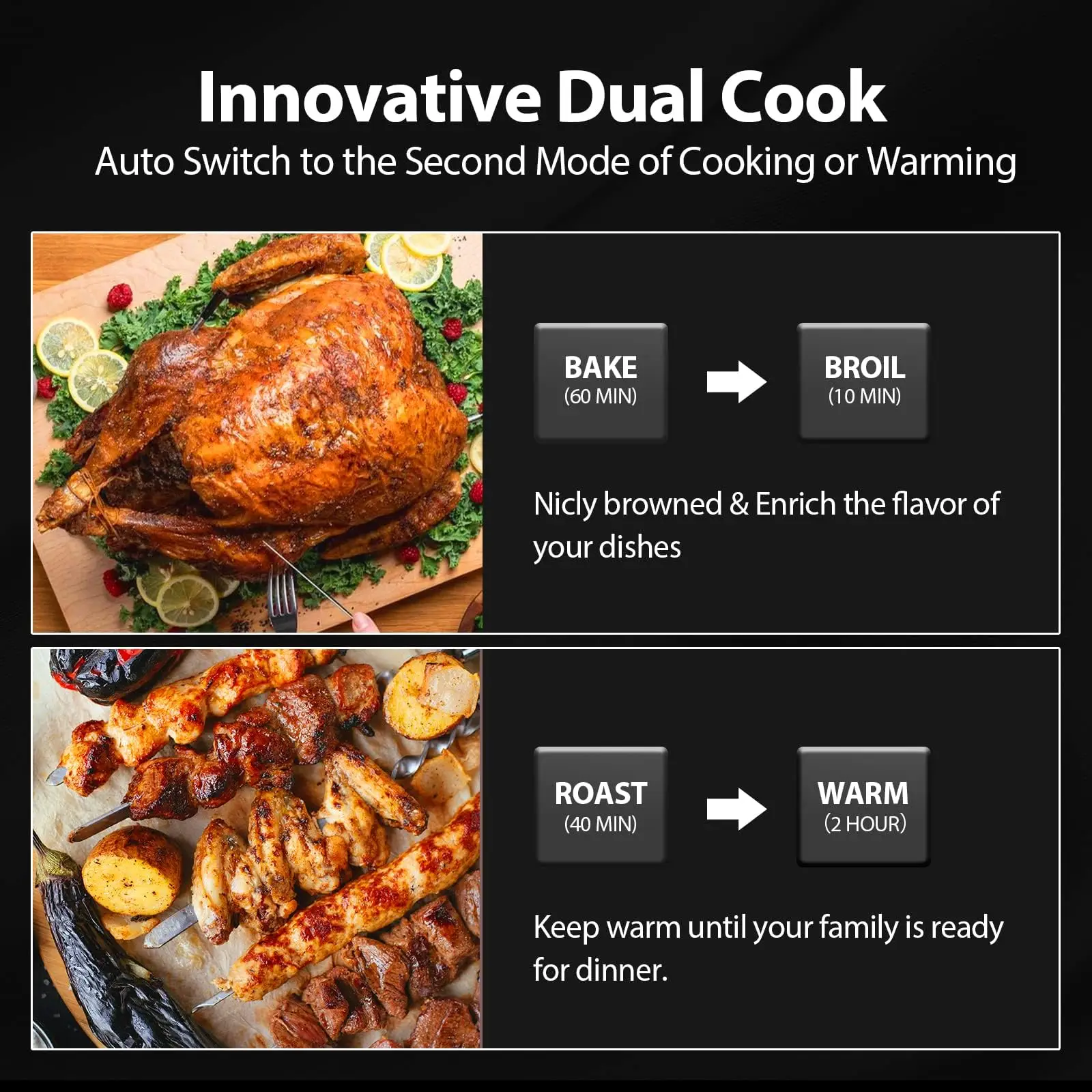 &For Kitchen فرن قلاية هوائية  - مراجعة Air Fryer وسعره