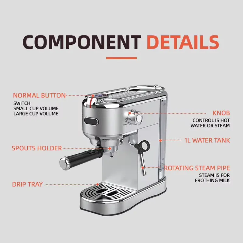 ماكينة قهوة تجارية من هيفي باو - مراجعة Coffee Maker وسعره