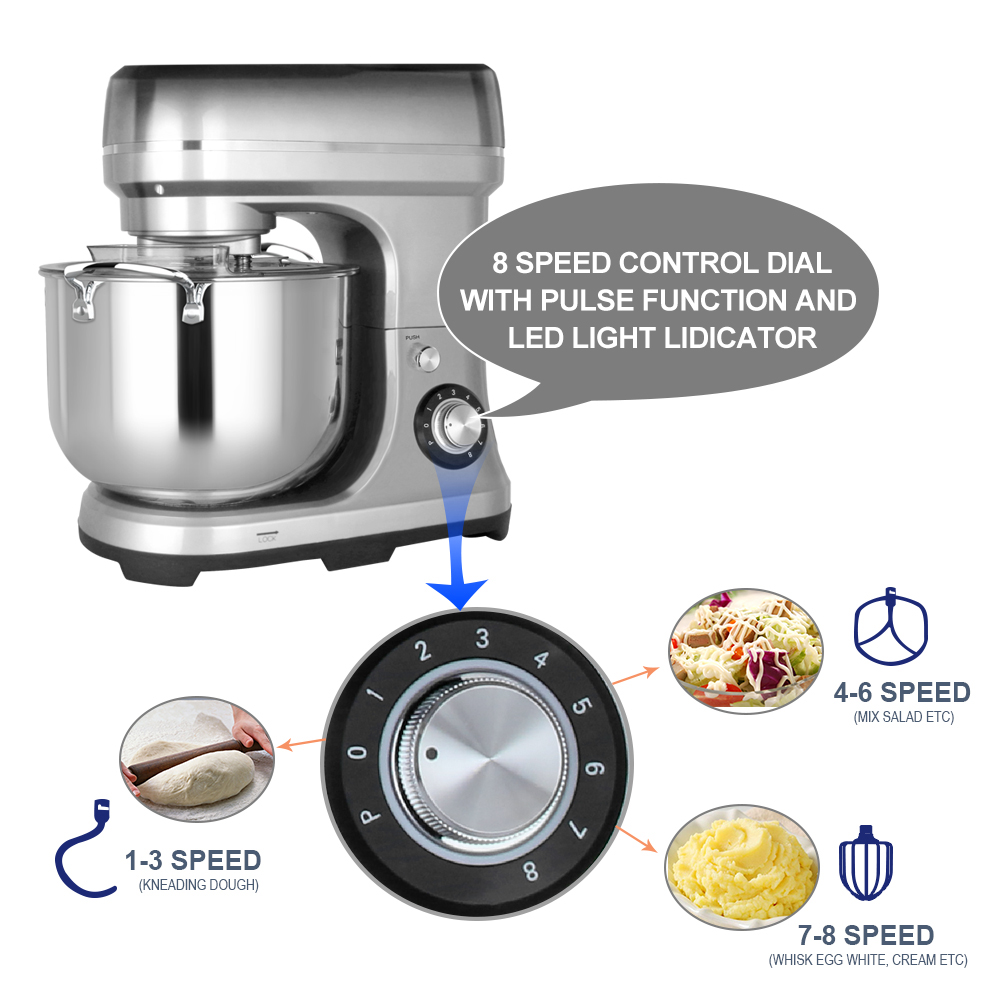 على استعداد للشحن 2000 واط 11  - مراجعة Stand Mixer وسعره